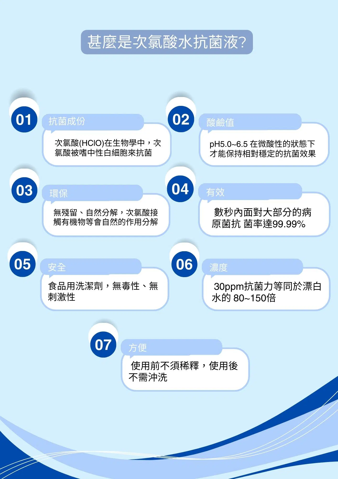 HC-1 拓克特廣效抗菌液